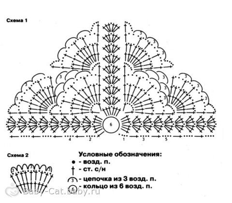 Оригами собаки и схемы к ним Оригами собаки и схемы к ним