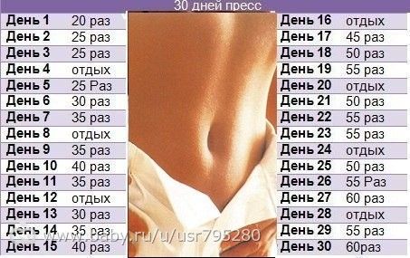народные средства изгнания паразитов из организма народные средства изгнания паразитов из организма