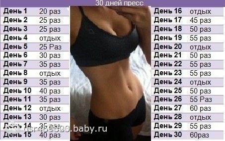 бег для похудения программа тренировок для женщин бег для похудения программа тренировок для женщин