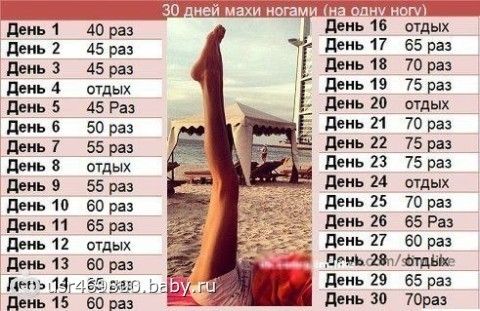 как похудеть и накачать мышцы мужчине как похудеть и накачать мышцы мужчине