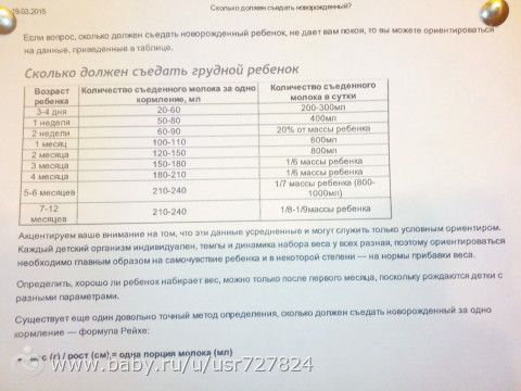 Декларация независимости российских врачей Глазные капли Визин. - MEDSIDE