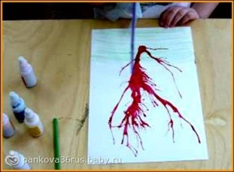 Как нарисовать кошку Рисунок кошки поэтапно на Как нарисовать Машу и Медведя карандашом поэтапно