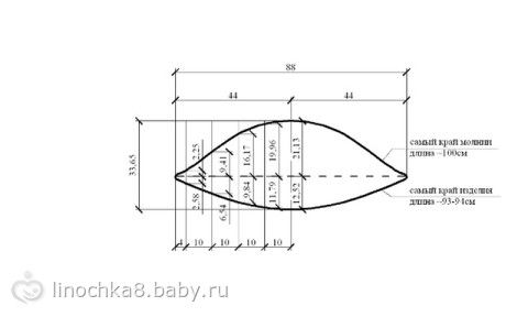 Как сделать своими руками капюшон на коляску Как сделать своими руками капюшон на коляску