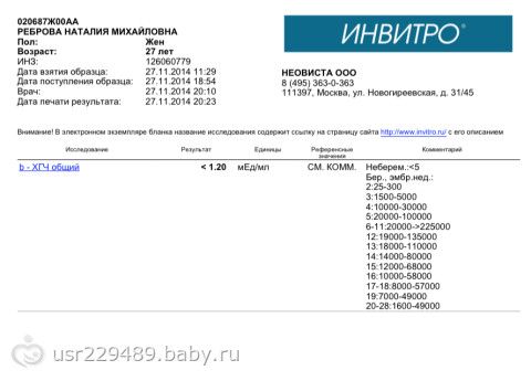 Молитвы мусульман для зачатия Молитвы мусульман для зачатия