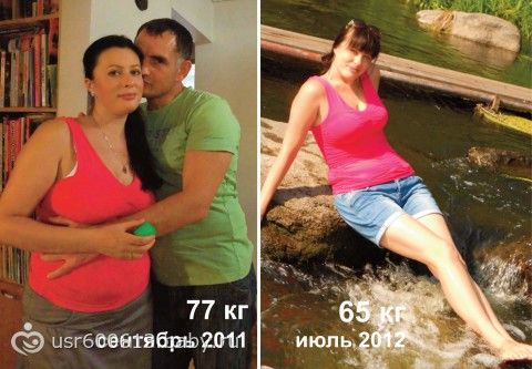 Как убрать аппетит и сильно похудеть Как убрать аппетит и сильно похудеть