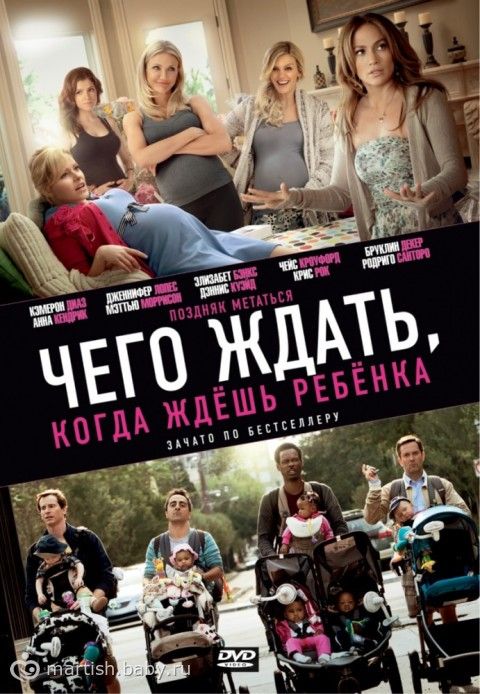 Бешенство у кошек - симптомы Анализы крови