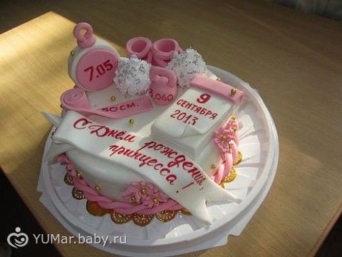 Торт ребенку с мастикой на 2года рецепт отзывы форум Торт ребенку с мастикой на 2года рецепт отзывы форум