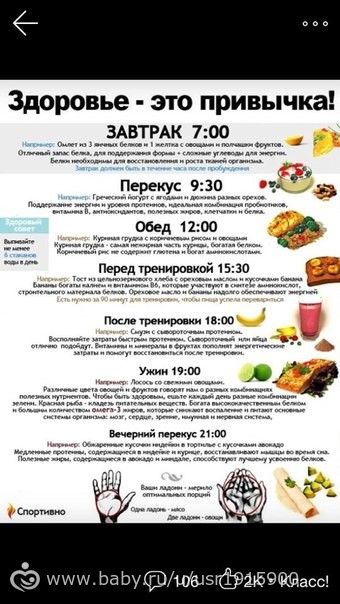 ПП и с чем его едят)))