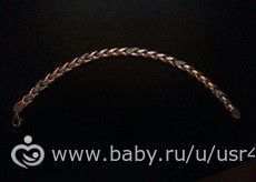 Мои роды или появления Яромира на свет!