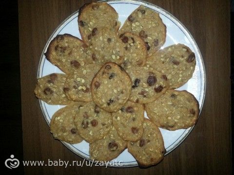 Сегодняшние вкусняшки)