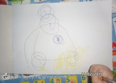 Запоздалый пост о творениях))))