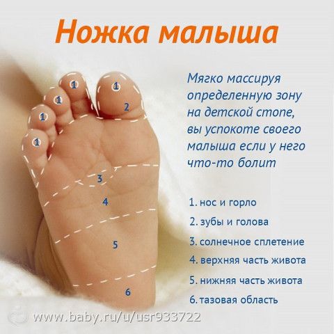 Вот увидела в инете. От всех болезней малыша))))))