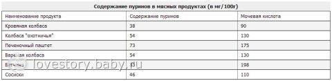 Питание для детей, подверженным АС