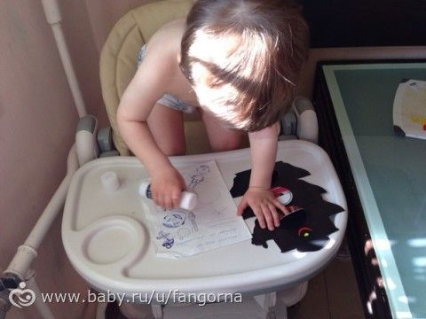 Отчет по ТН &quot;Транспорт&quot;
