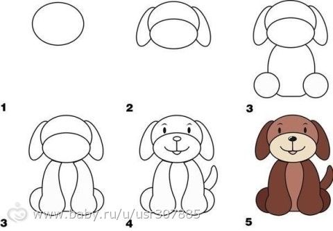 Что учиться рисовать с ребенком Что учиться рисовать с ребенком