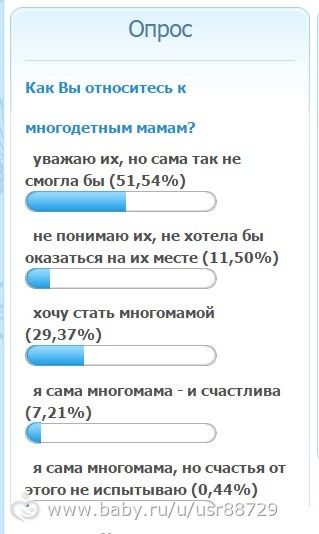 Как это печально.