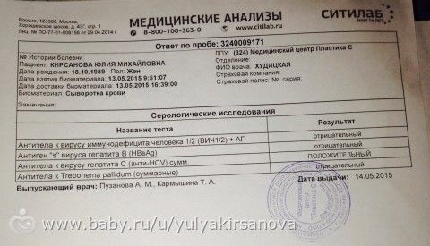 Сдала онкомаркер. Новости!
