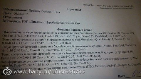 помогите расшифровать результат ЭХО-ЭГ И РЭГ