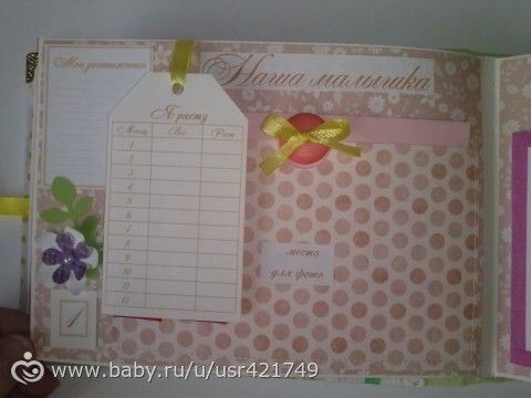 Альбомчик первого года жизни (много фото)