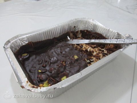 КОНКУРС для всех вкусняшка месяца декабрь! Голосуем!