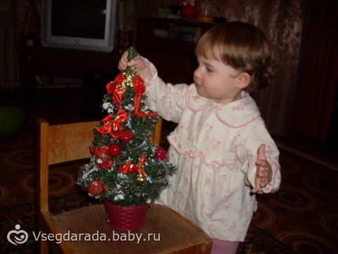 Подготовка к НГ