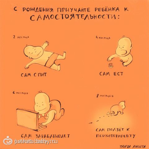 Про кризис Годика. 10мес-1,3