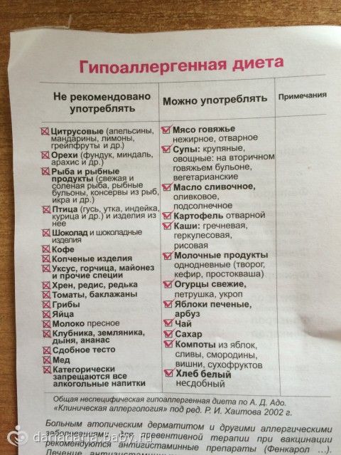 Детям Назначаются Гипоаллергенная Диета. Правильная гипоаллергенная диета для детей от 1 года до 5 лет, что можно и нельзя кушать аллергикам?