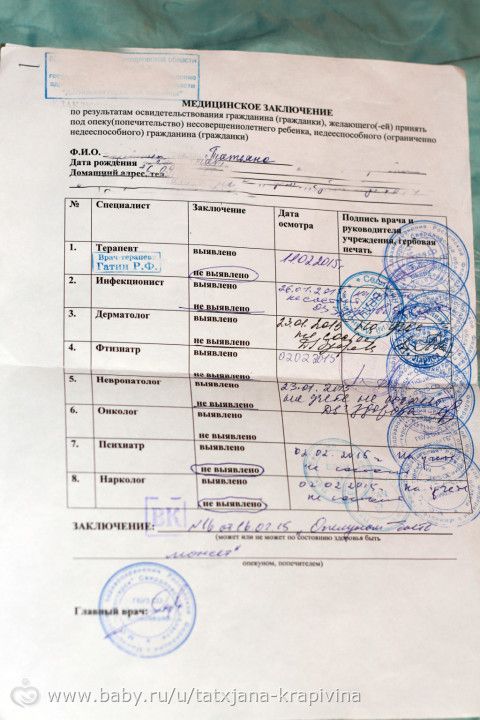 сбор документов для удочерения