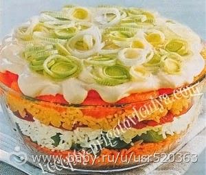 Марафон &quot;Разнообразь своё меню полезными продуктами - ЛУК-ПОРЕЙ&quot;