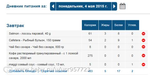 6 лепесков.День1-рыбный.