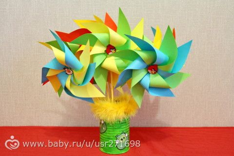Оформления дня рождения в стиле Angry Birds