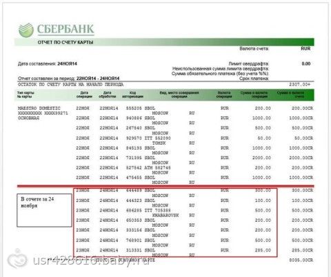Срочно нужна помощь! Анастасия Чернова! Отчет за 24 ноября!