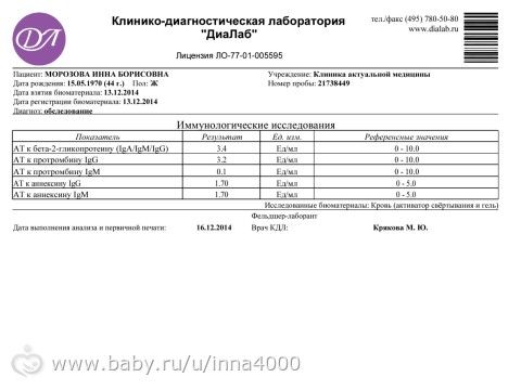 Анализы на АФС , мутации генов, для ЭКО ( для себя )