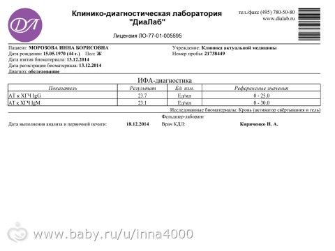Анализы на АФС , мутации генов, для ЭКО ( для себя )