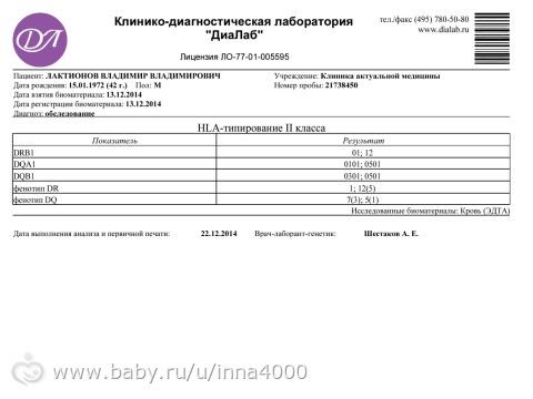 Анализы на АФС , мутации генов, для ЭКО ( для себя )