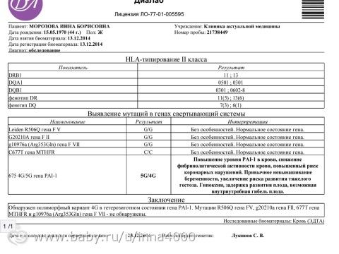 Анализы на АФС , мутации генов, для ЭКО ( для себя )