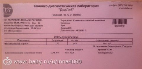 Анализы на АФС , мутации генов, для ЭКО ( для себя )