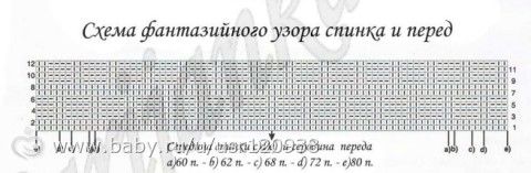 Объясните схему спицами