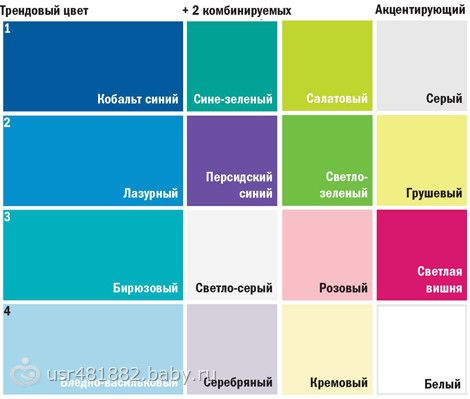 Сочетание цветов в одежде для женщин таблица фото на русском языке