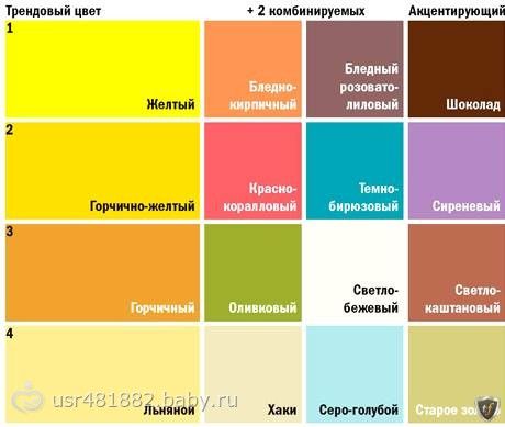 Коричневый цоколь дома сочетание цветов фото