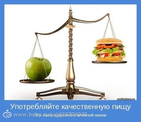 Продукты сжигающие жир! (для участниц проекта REFLECTION)