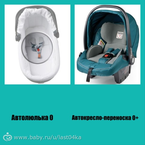 Еще раз про автокресла - FAQ