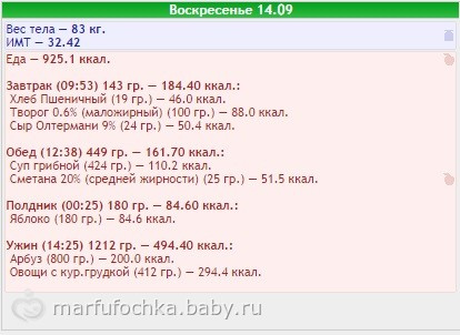 Похудеятельное 14-09