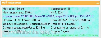 Похудеятельное 14-09