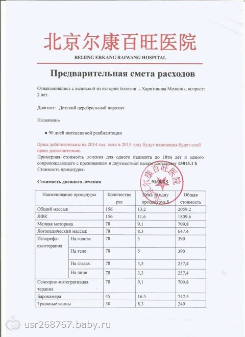 Харитонова Мелания, сбор до 15 декабря!!!