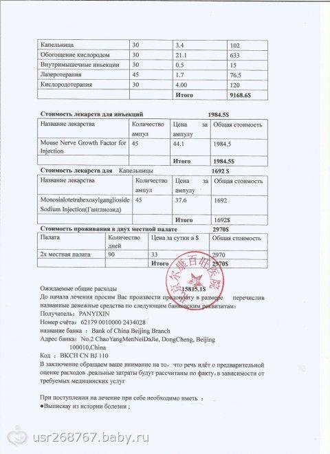 Харитонова Мелания, сбор до 15 декабря!!!