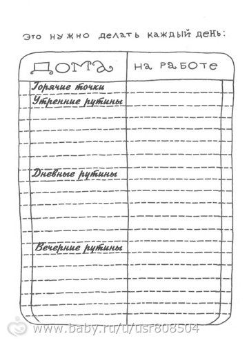 Марафон КОТТ 5. Календарь рутинных дел