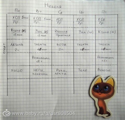 Марафон КОТТ 5. Календарь рутинных дел