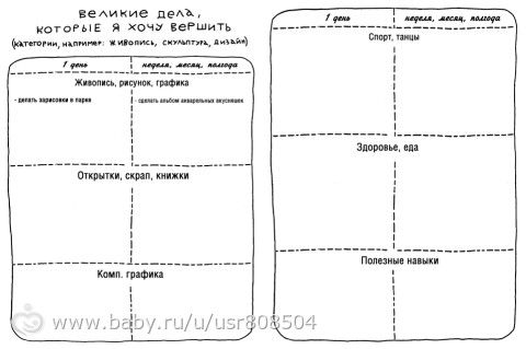 Марафон КОТТ 6. Великие дела