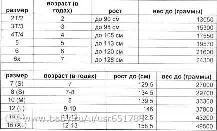 Как картинку сделать большего размера